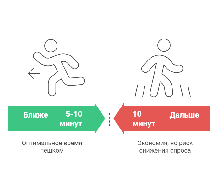 квартира в москве купить от застройщика рядом с метро